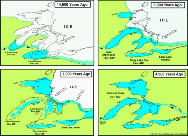 Lake Erie graphic from wiki