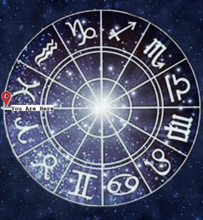 astrology figure out rising sign